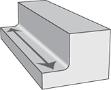 corner radius cross section