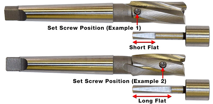 Interchangeable Counterbore