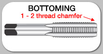 cht-b