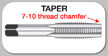 cht-t